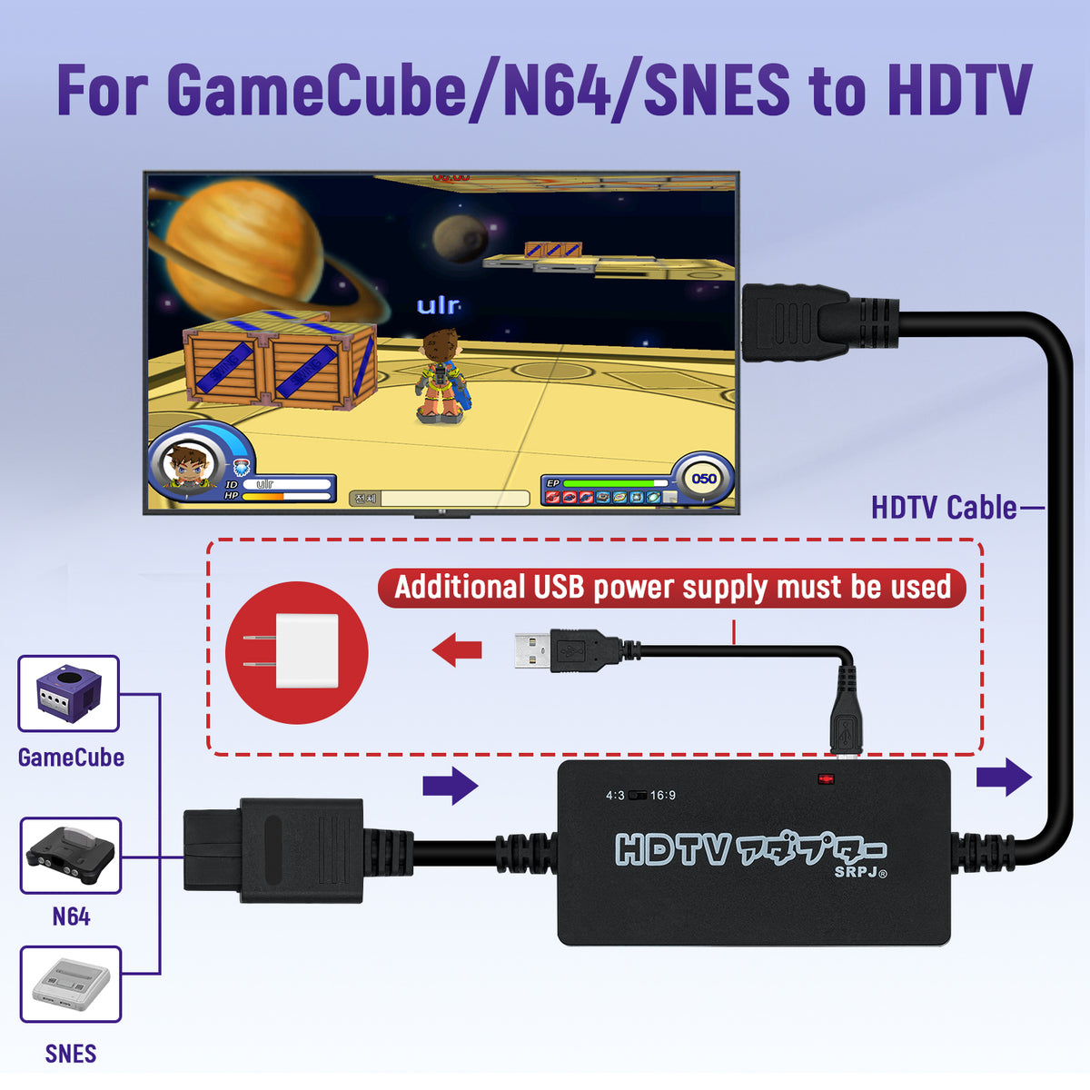 Gamecube deals on hdtv